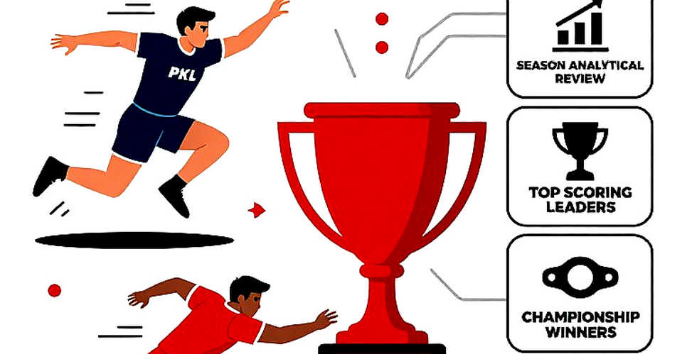 The Kabaddi Ledger: Iran's Tackle Economy and the Price of Reputation-Based Selection The Kabaddi Ledger: Iran's Tackle Economy and the Price of Reputation-Based Selection